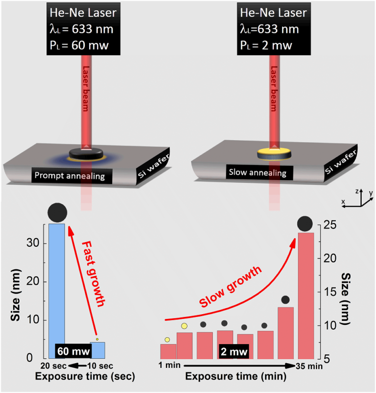 Journal-of-applied-physicsTOC-last-768x802