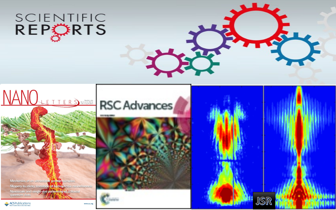 Publications-outlook